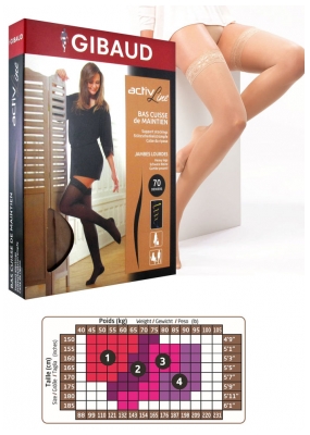 [844FgT00004vvad] Gibaud ActivLine Bas Cuisse de Maintien 70 Deniers Beige