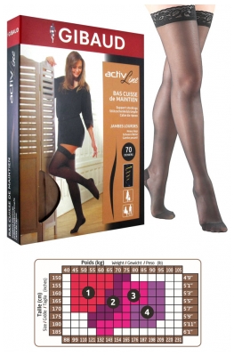 [844FgT00004vvao] Gibaud ActivLine Bas Cuisse de Maintien 70 Deniers Noir