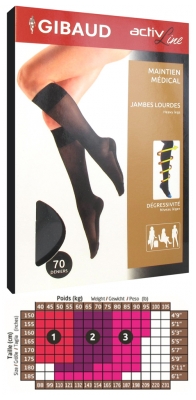 Gibaud ActivLine Chaussettes de Maintien 70 Deniers Marine