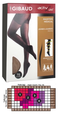 Gibaud ActivLine Collant de Maintien 70 Deniers Beige