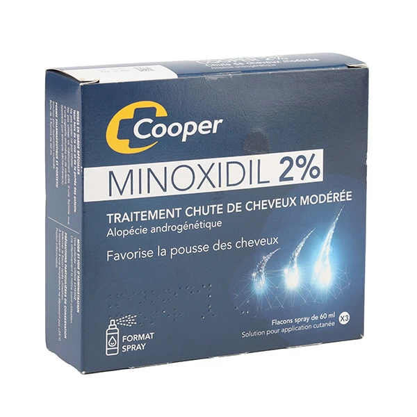 Minoxidil 2% solution alopécie Cooper